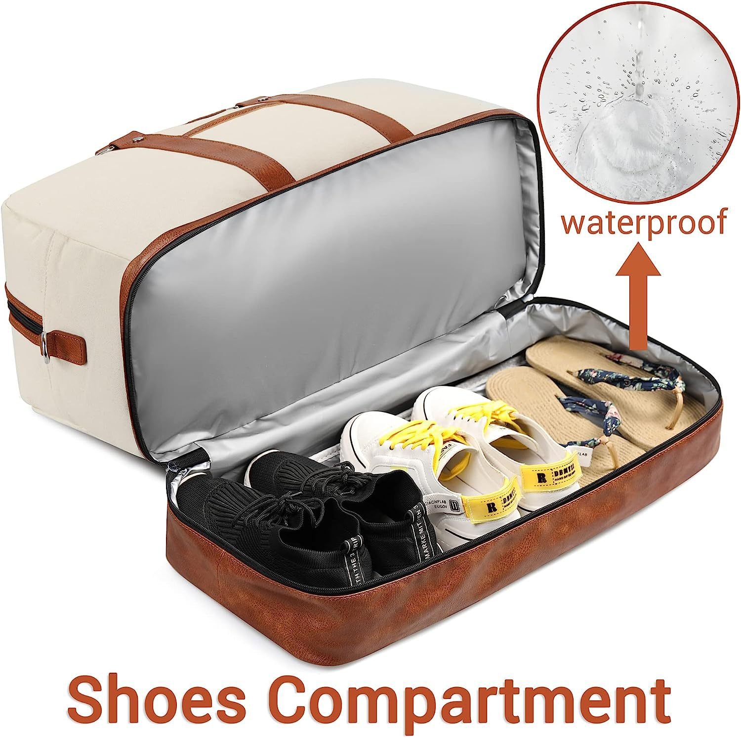 Weekender Bag Set — Sand & Brown Oxford — detail 4